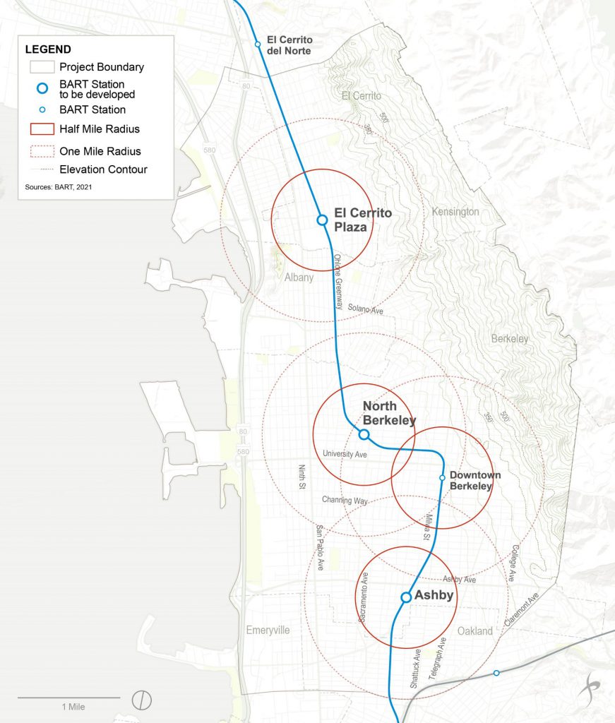 This is a map of the study area. The locations of El Cerrito del Norte, El Cerrito Plaza, North Berkeley and Ashby BART stations are shown. There are circles around El Cerrito Plaza, North Berkeley, Downtown Berkeley, and Ashby BART stations that indicate half-mile and one mile radii around the stations. The map also shows that El Cerrito Plaza, North Berkeley, and Ashby BART stations will include transit-oriented development.
