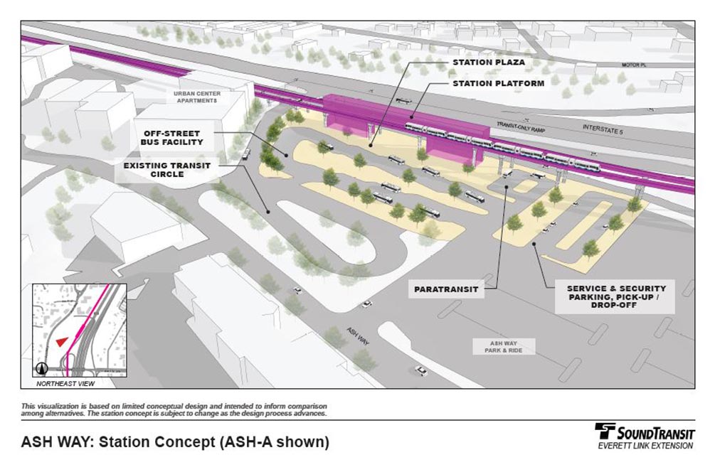 This 3-D rendering shows a conceptual design for the elevated Ash Way A station alternative. A white and blue Link light rail train with four cars sits on a pink track. The pink track enters in the top left corner of the rendering on street level, and exits on the right side of the rendering at an elevated level. In the center of the rendering, in the middle of the length of track, a short, narrow pink rectangle symbolizes the elevated station design and is labelled station platform. The elevated station travels along the length of the track for a short distance, and is supported by two larger rectangles which reach from the ground up to the elevated track and station. Below the elevated track and station are a few looping streets with buses and lined with trees. In between these streets the ground is a light tan, and this area is labelled transit plaza. Surrounding the station area and railway are a number of 3-D buildings symbolized by white rectangles, including Urban Center Apartments to the west. The Ash Way Park & Ride is directly southwest of the station, and I-5 is adjacent to the railway and station as it runs north-south directly to the west. In the bottom left corner of the rendering is a small square containing a map of the station area. The track and station are symbolized in this map by a pink line, and the viewer’s location is symbolized by a red triangle pointing northeast