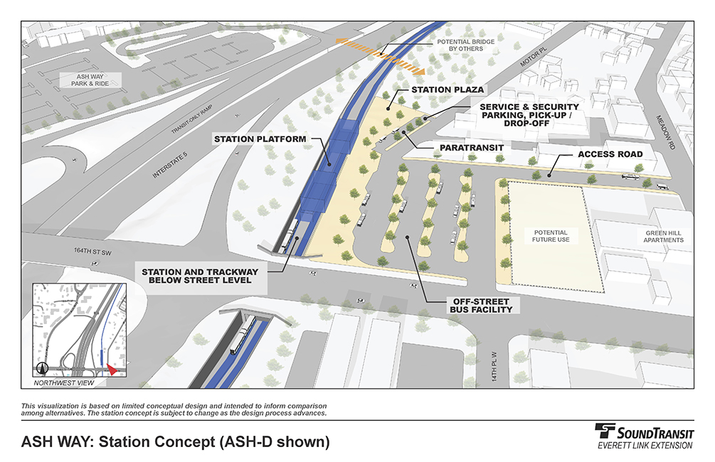This 3-D rendering shows a conceptual design for the below ground, open air Ash Way D station alternative. A white and blue Link light rail train with four cars sits on a yellow track. The yellow track enters in the bottom left corner of the rendering on street level, and disappears into a tunnel in the middle of the rendering. In the center of the rendering, in the middle of the  length of track, two rectangles symbolize the below ground, open air station design and are labelled station platform. Next to the track and station is a parking lot full of buses,  and lined with trees. In between these streets and approaching the station itself the ground is a light tan, and this area is labelled transit plaza. Surrounding the station area and railway are a number of 3-D buildings symbolized by white rectangles, including Walmart to the West.  I-5  runs parallel to the track directly to the east. In the bottom right corner of the rendering is a small square containing a map of the station area. The track and station are symbolized in this map by a yellow line, and the viewer’s location is symbolized by a red triangle pointing southeast.