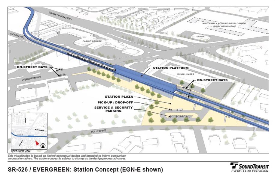 This 3-D rendering shows a conceptual design for the elevated SR-526/Evergreen Station E station alternative. A white and blue Link light rail train with four cars sits on a blue track. The blue track enters as an s-curve in the upper left corner of the rendering, and exits in the bottom right corner of the rendering. In the center of the rendering, in the middle of the length of track, a short, narrow blue rectangle symbolizes the elevated station design and is labelled station platform. The elevated station travels along the length of the track for a short distance, and is supported by two larger blue rectangles which reach from the ground up to the elevated track and station. Below the elevated track and station is a small looping tree-lined street with cars and buses. Near the station area and elevated railway are a number of buildings symbolized by 3-D white rectangles, including Dunn Lumber directly to the north and Casino Square is directly northwest of the station. SR-526/Boeing FWY is directly north of the station and runs parallel to the track. Evergreen Way runs perpendicular to the track and intersects with E Casino Road under the track, before intersecting with SR-526/Boeing FWY directly north of the station. In the bottom left corner of the rendering is a small square containing a map of the station area. The track and station are symbolized in this map by a blue line, and the viewer’s location is symbolized by a red triangle pointing northwest.