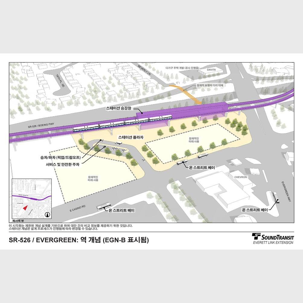This 3-D rendering shows a conceptual design for the elevated SR-526/Evergreen Station B station alternative. A white and blue Link light rail train with four cars sits on a purple track. The purple track enters in the left of the rendering, and exits in the upper right corner of the rendering. In the center of the rendering, in the middle of the length of track, a short, narrow purple rectangle symbolizes the elevated station design and is labelled station platform. The elevated station travels along the length of the track for a short distance, and is supported by two larger purple rectangles which reach from the ground up to the elevated track and station. Below the elevated track and station is a small looping tree-lined street with cars and buses which is labeled pickup/drop-off, and service and security parking. The area directly under the station itself which is not a road is colored a light tan and is labeled transit plaza. There are also a few white areas that are delineated by dotted lines and labelled potential future use. Near the station area and elevated railway are a number of buildings symbolized by 3-D white rectangles, including Chevron directly to the south and multifamily housing to the north. SR-526/Boeing FWY is directly north of the station and runs parallel to the track. An orange arrow connects Beverly Lane and the multifamily housing to the station and is labelled potential pedestrian bridge replacement. The intersection of Evergreen Way and SR-526/Boeing FWY is directly northeast of the station. In the bottom left corner of the rendering is a small square containing a map of the station area. The track and station are symbolized in this map by a purple line, and the viewer’s location is symbolized by a red triangle pointing northeast.