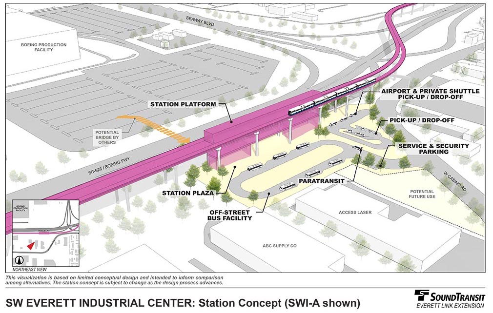 This 3-D rendering shows a conceptual design for the elevated SW Everett Industrial Center A station alternative. A white and blue Link light rail train with four cars sits on a pink track. The pink track enters in the bottom left corner of the rendering, and S-curves before exiting in the upper right corner of the rendering. In the center of the rendering, in the middle of the length of track, a short, narrow pink rectangle symbolizes the elevated station design and is labelled station platform. The elevated station travels along the length of the track for a short distance, and is supported by two larger pink rectangles which reach from the ground up to the elevated track and station. Below the elevated track and station are two small looping streets with cars and buses which are labeled pickup/drop-off and off street bus facility. The area directly under the station itself which is not a road is colored a light tan and is labeled transit plaza. To the south of the station area and elevated railway are a number of buildings symbolized by 3D white rectangles, including ABC Supply Co and Access Laser. SR-526/Boeing FWY runs parallel to the track just to the north of the station, and an orange arrow symbolizes a potential pedestrian bridge crossing over SR-526 and connecting to a large parking lot and the Boeing Production Facility to the north. In the bottom left corner of the rendering is a small square containing a map of the station area. The track and station are symbolized in this map by a pink line, and the viewer’s location is symbolized by a red triangle pointing northeast.