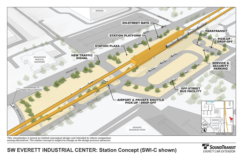 This 3-D rendering shows a conceptual design for the elevated SW Everett Industrial Center C station alternative. A white and blue Link light rail train with four cars sits on a purple track. The purple track enters in the bottom left corner of the rendering, and exits in the upper right corner of the rendering. In the center of the rendering, in the middle of the length of track, a short, narrow purple rectangle symbolizes the elevated station design and is labelled station platform. The elevated station travels along the length of the track for a short distance, and is supported by two larger purple rectangles which reach from the ground up to the elevated track and station. Below the elevated track and station are two small looping tree-lined streets with cars and buses which are labeled pickup/drop-off, paratransit, and off street bus facility. The area directly under the station itself which is not a road is colored a light tan and is labeled transit plaza. Near the station area and elevated railway are a number of buildings symbolized by 3-D white rectangles, including Bomarc Business Park to the east and Boeing and Snohomish Medical Examiner to the west.  Airport Rd runs parallel to the track just to the west of the station. In the bottom right corner of the rendering is a small square containing a map of the station area. The track and station are symbolized in this map by a purple line, and the viewer’s location is symbolized by a red triangle pointing northwest.